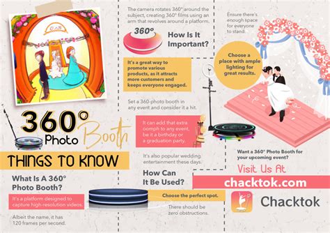 software para photo booth 360|360 Photo Booth: Everything You Need to Know (A Guide).